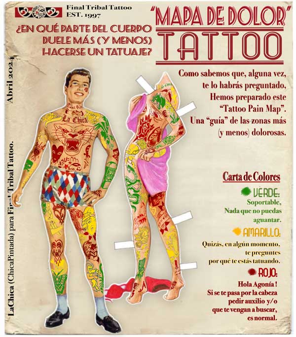 tatuajes, ¿ duele tatuarse ? ¿dónde duele menos?